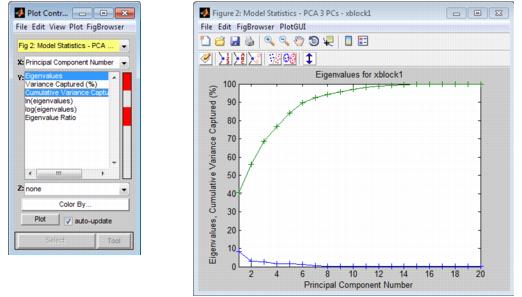 ModelBuilding PlottingEigenValues.24.1.4.jpg