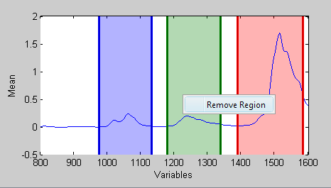 Cpsa regions delete.png