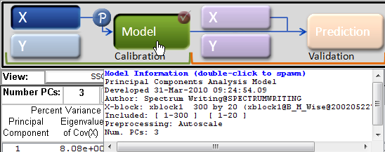 File:Information initial model.png