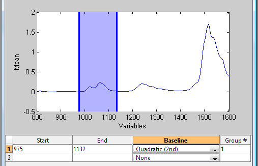 Cpsa regions first.png