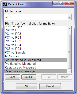 Default plots.png
