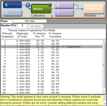 Control pane PCA.png