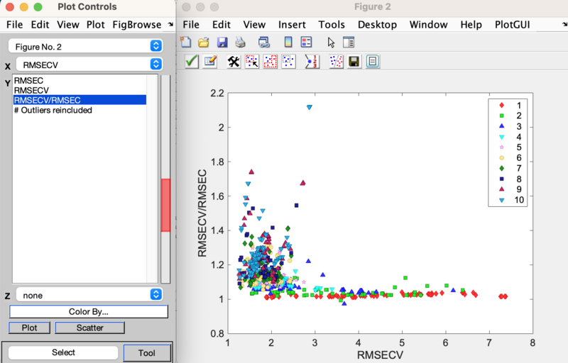 File:Diviner Results Plot.png
