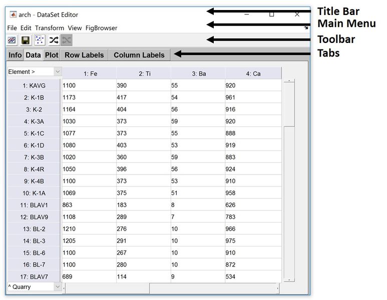 File:DataSetEditorWindow Layout.11.0.0.jpg