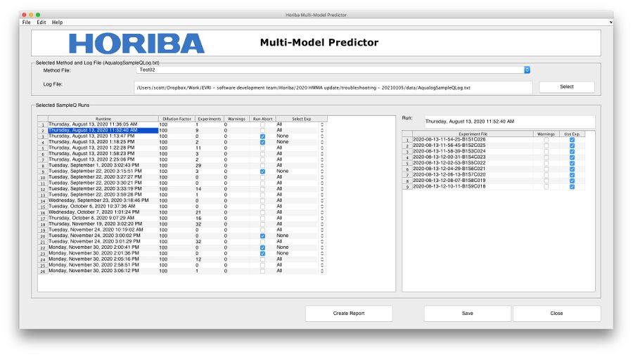 HMMA Report